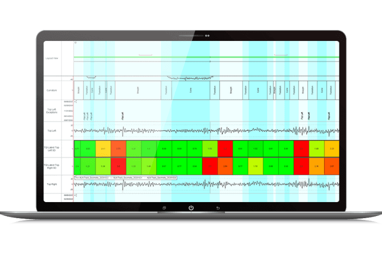 Screenshot of AssetWise Rail Condition Analytics